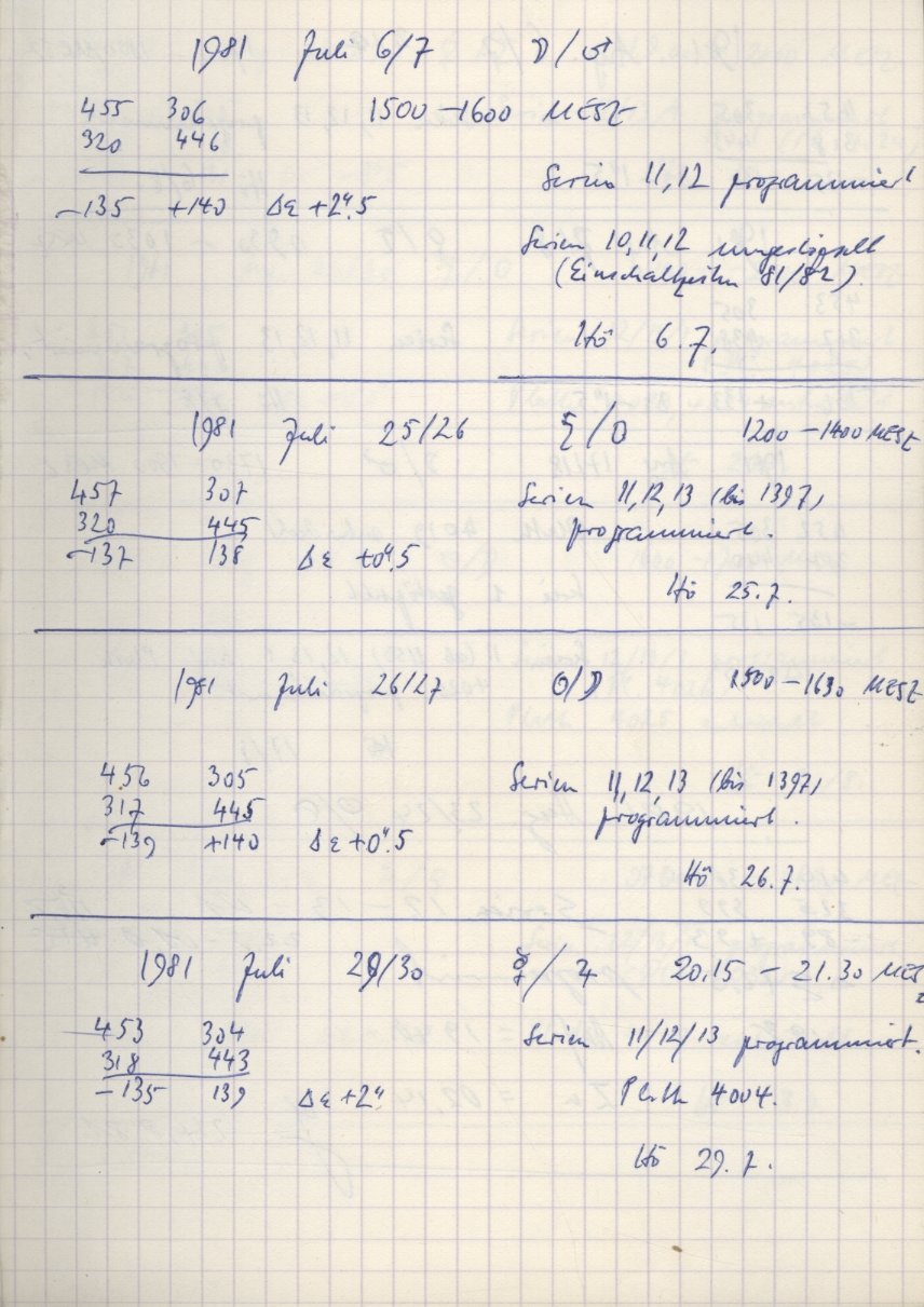 Scan PZT4002