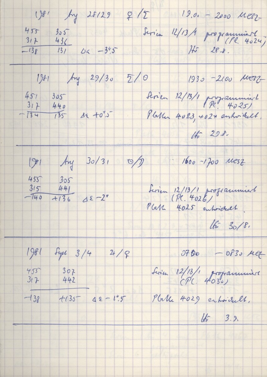 Scan PZT4030