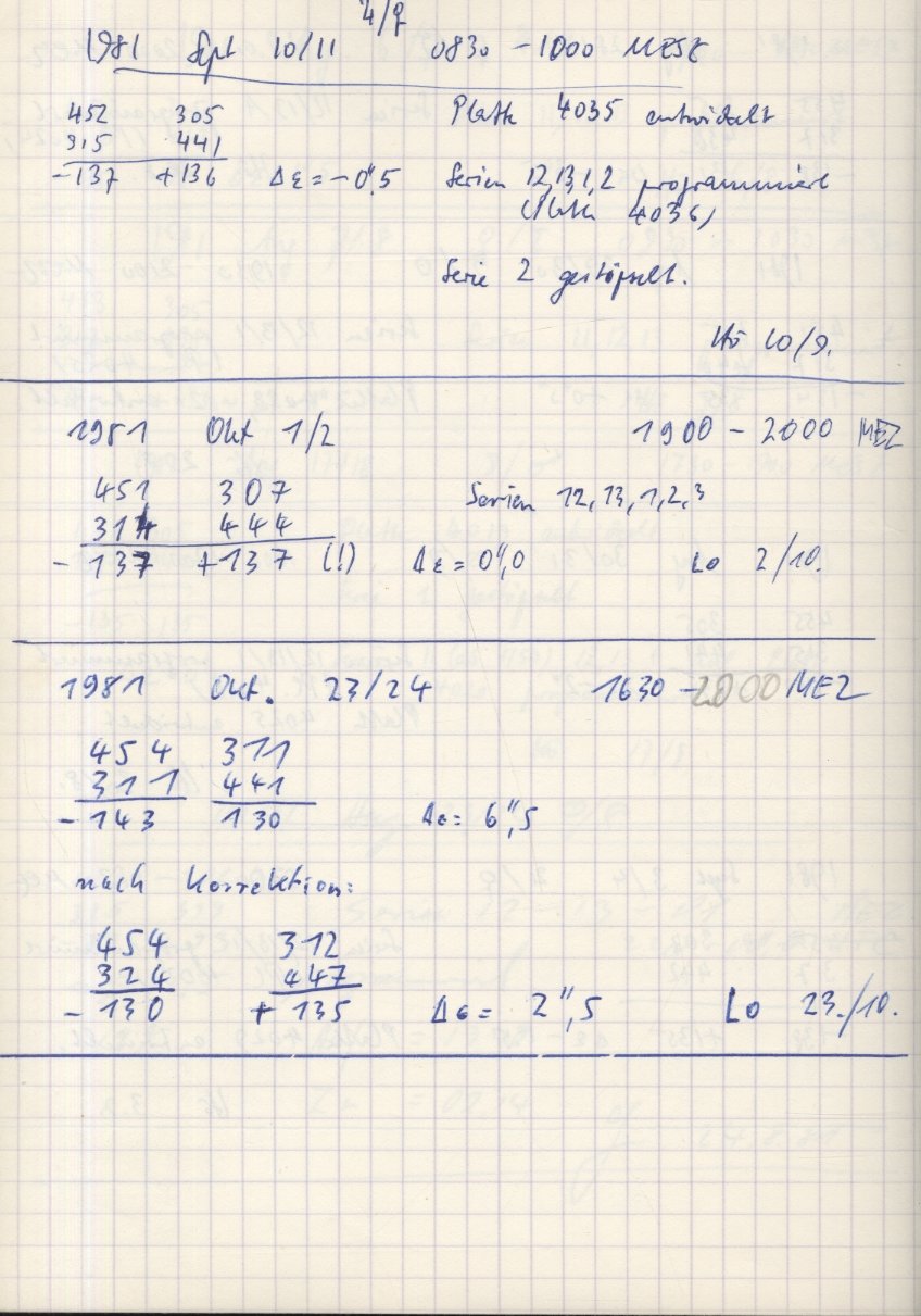 Scan PZT4036