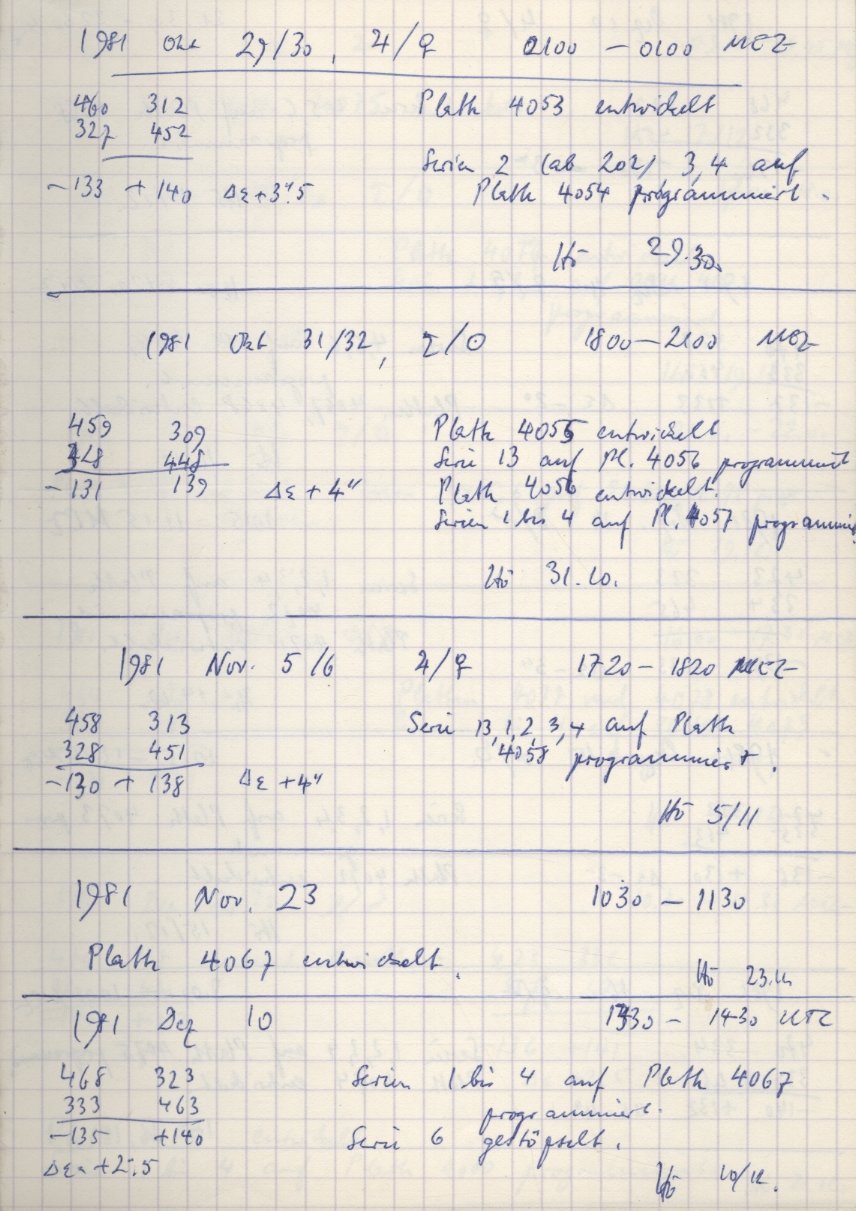 Scan PZT4057
