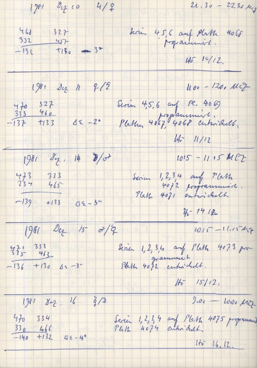 Scan PZT4075