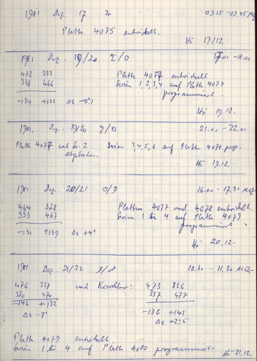 Scan PZT4076