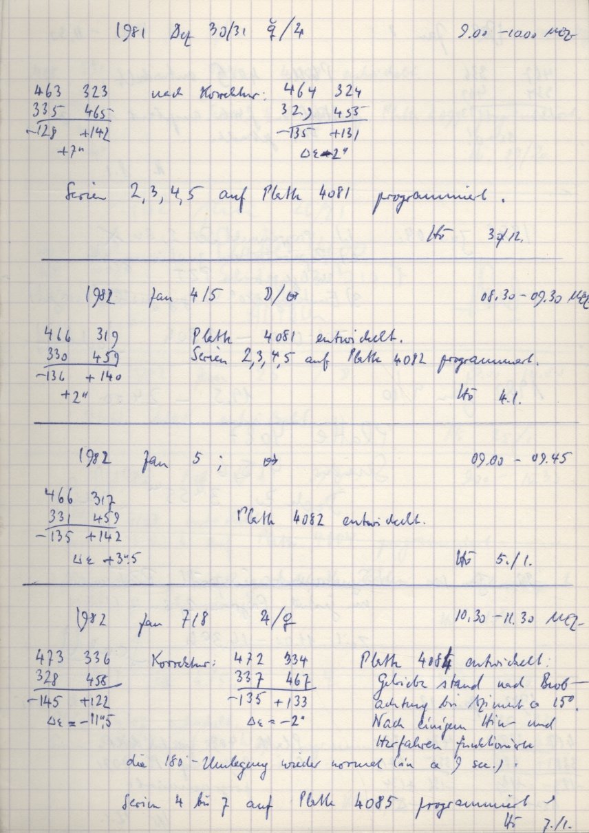 Scan PZT4082
