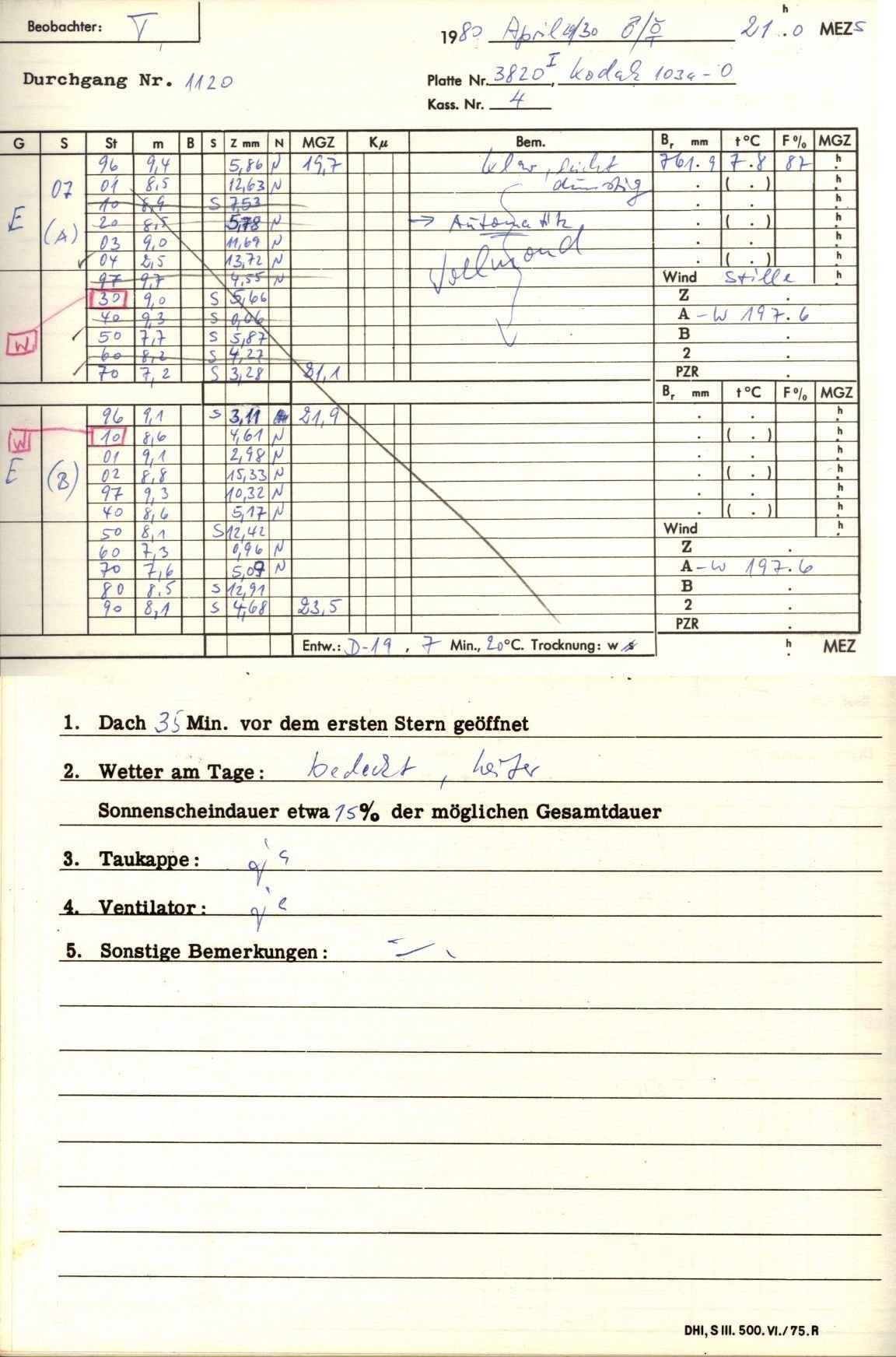 Plattenhuelle PZT3820