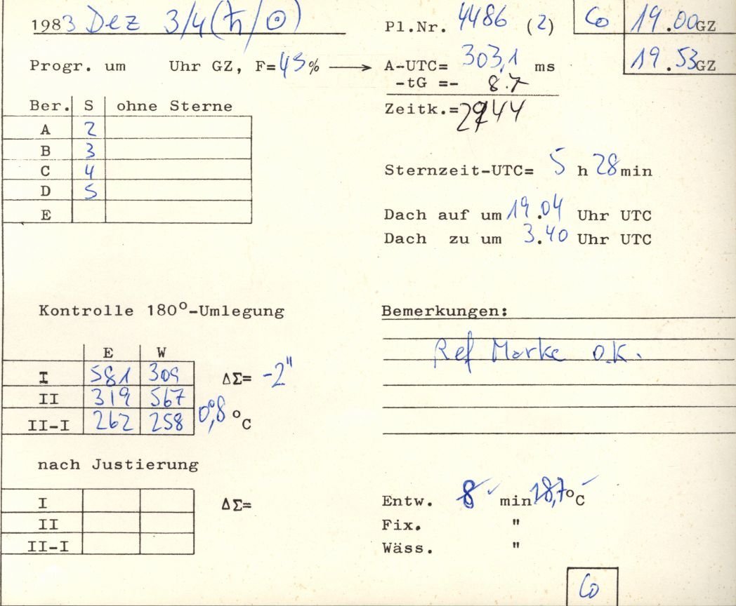 Plattenhuelle PZT4486