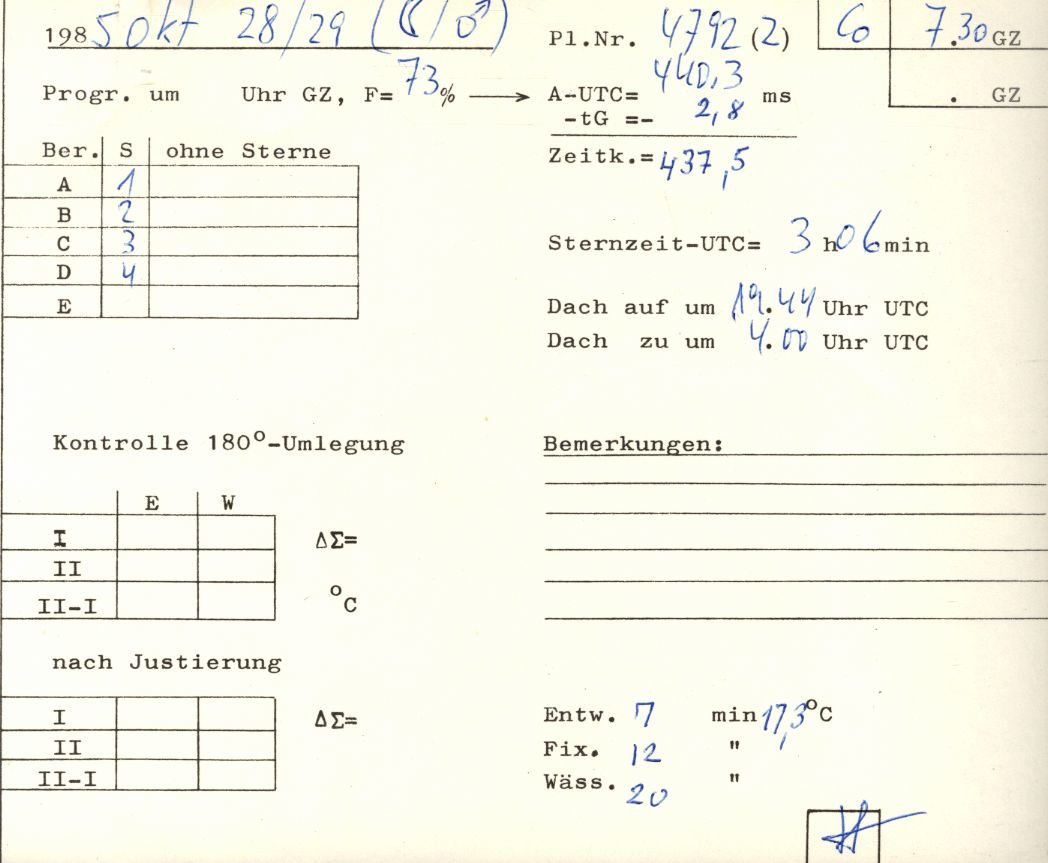Plattenhuelle PZT4792