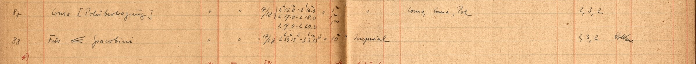Plattenverzeichnis Eintrag00088