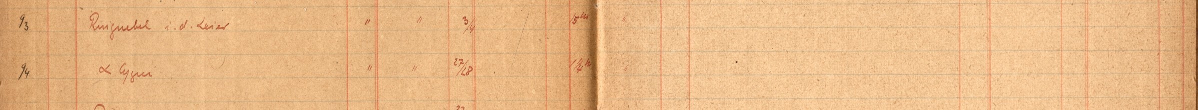Plattenverzeichnis Eintrag00094b