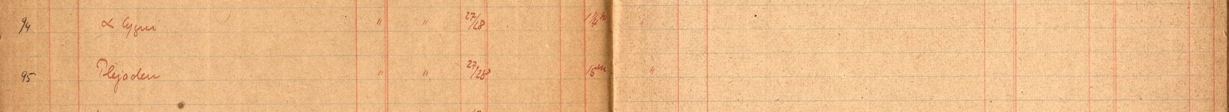 Plattenverzeichnis Eintrag00095