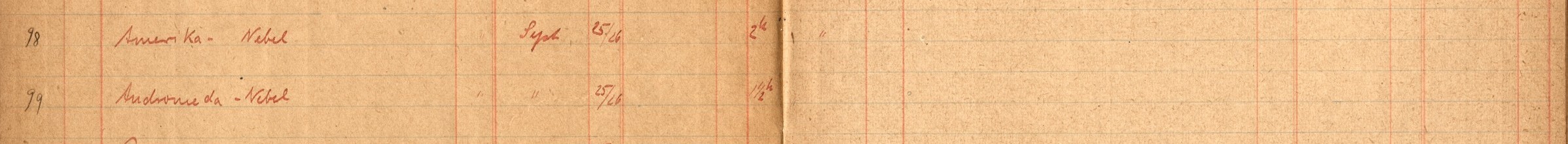 Plattenverzeichnis Eintrag00099