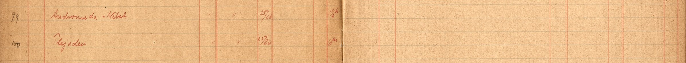 Plattenverzeichnis Eintrag00100