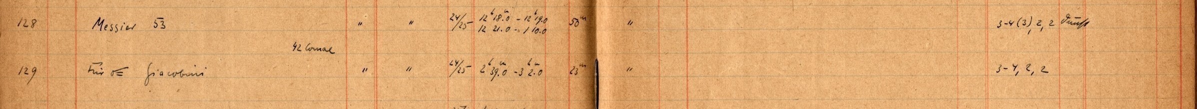 Plattenverzeichnis Eintrag00129