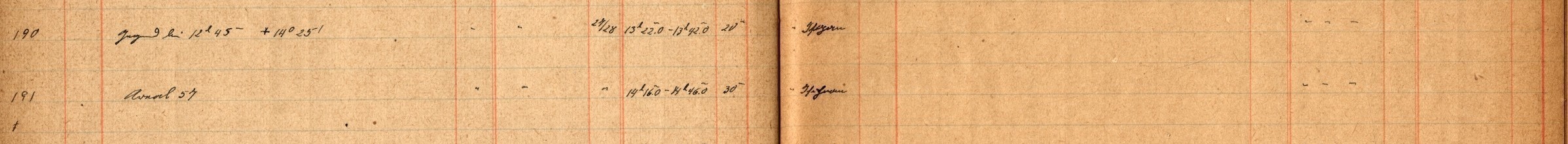 Plattenverzeichnis Eintrag00191