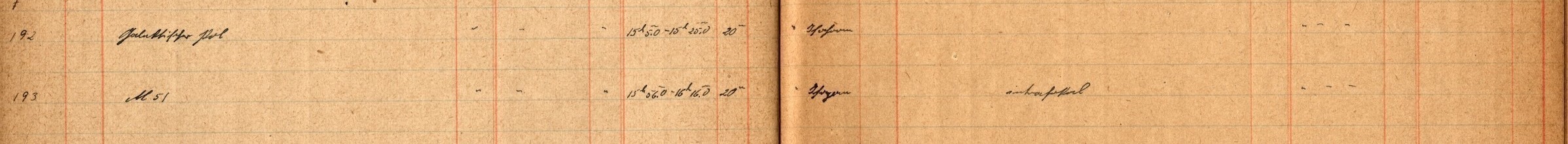 Plattenverzeichnis Eintrag00193