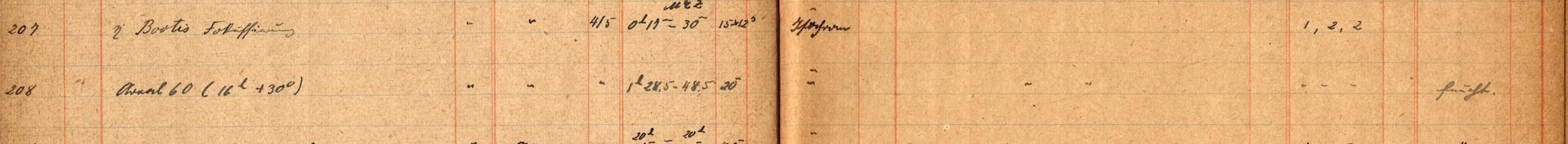 Plattenverzeichnis Eintrag00208