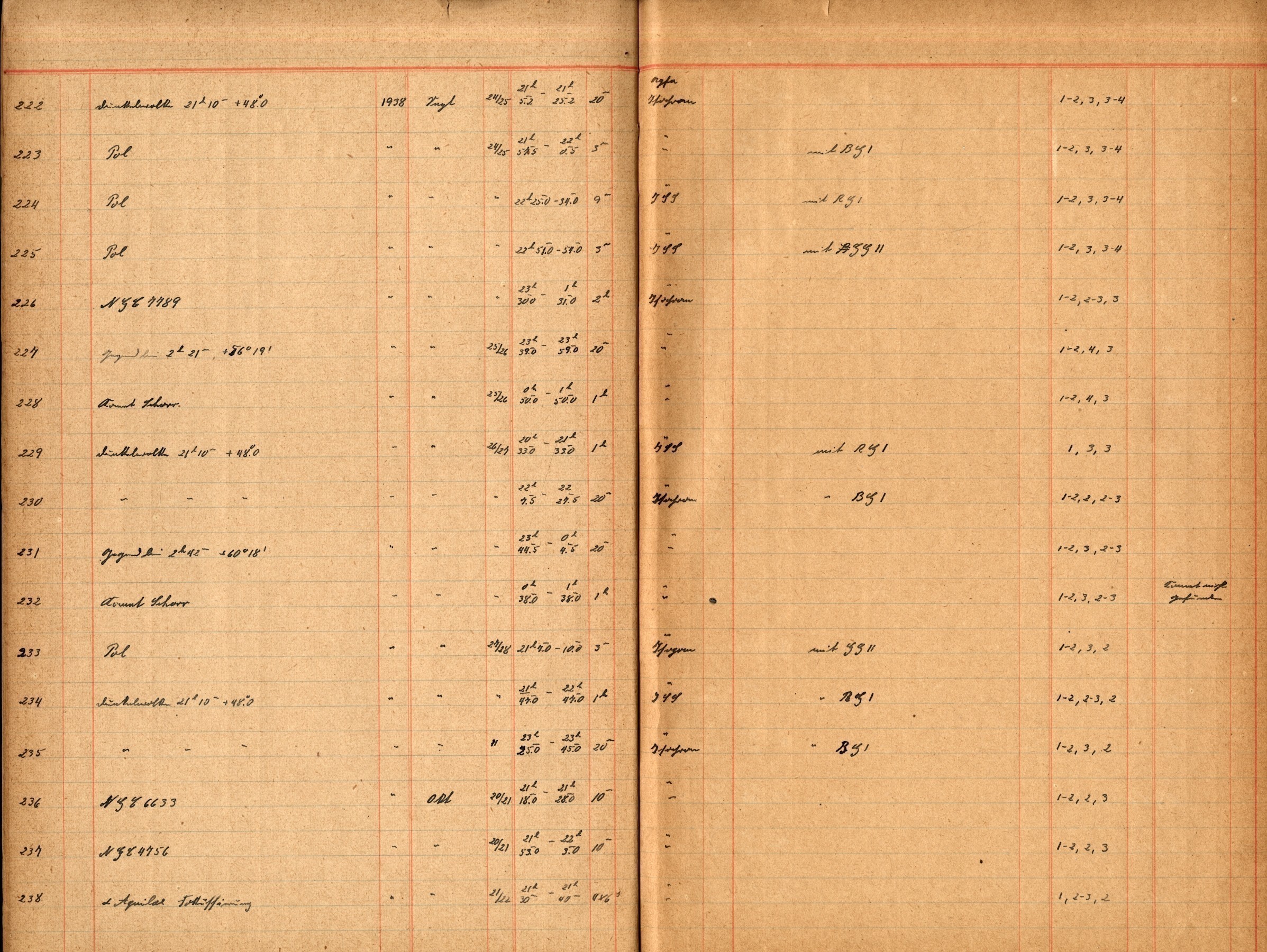 Plattenverzeichnis: ganze Seite00226