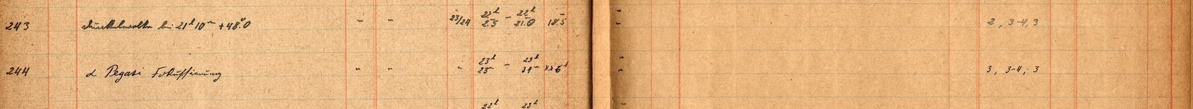 Plattenverzeichnis Eintrag00244