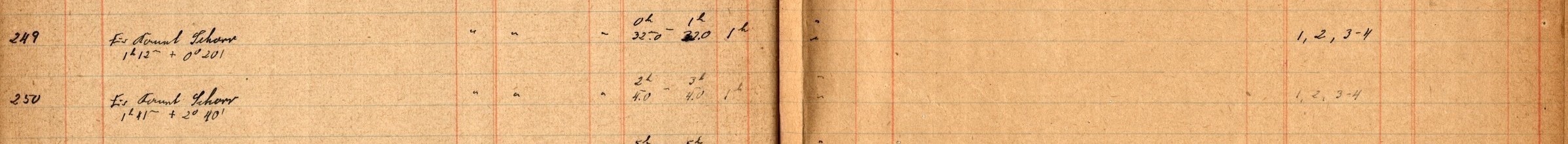 Plattenverzeichnis Eintrag00250