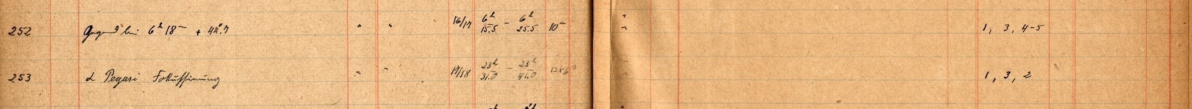 Plattenverzeichnis Eintrag00253