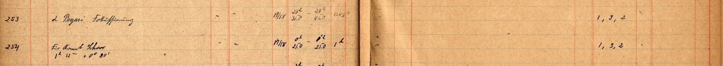 Plattenverzeichnis Eintrag00254