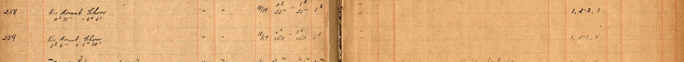Plattenverzeichnis Eintrag00259