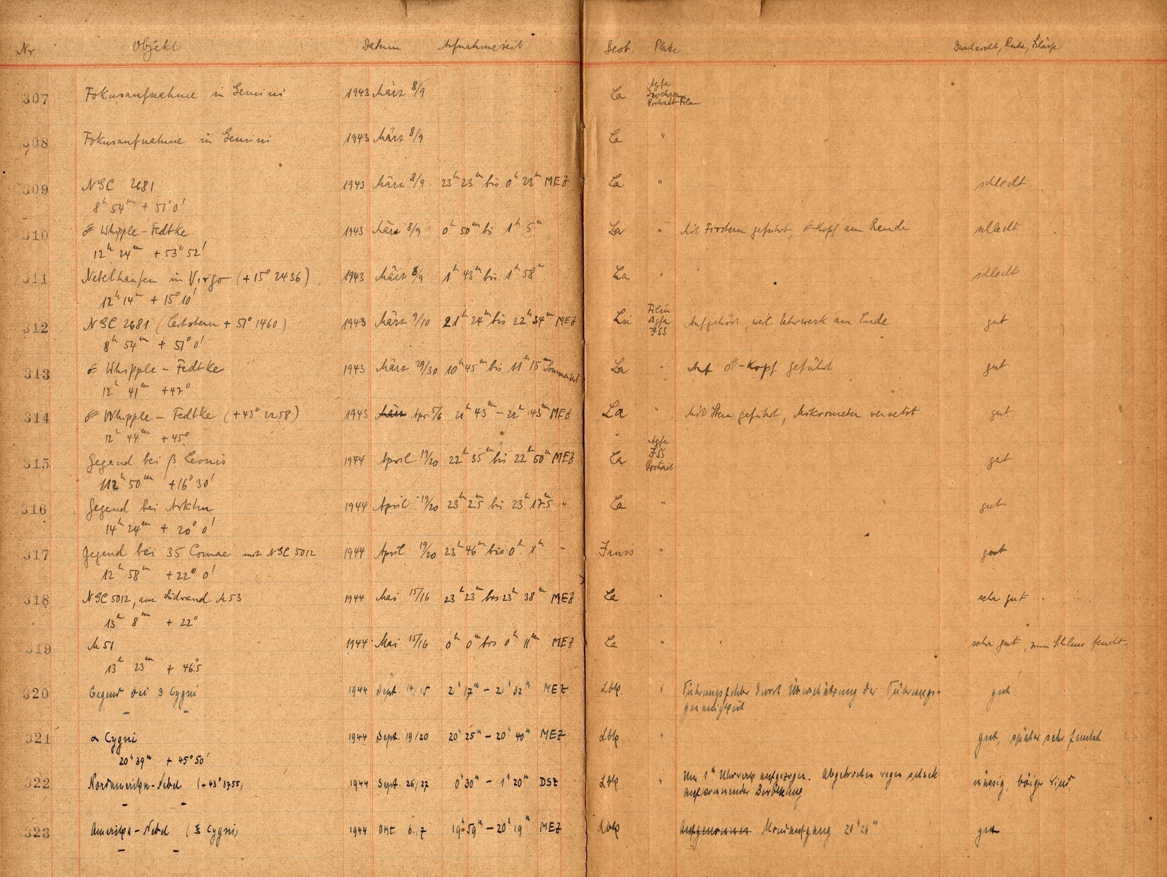 Plattenverzeichnis: ganze Seite00310