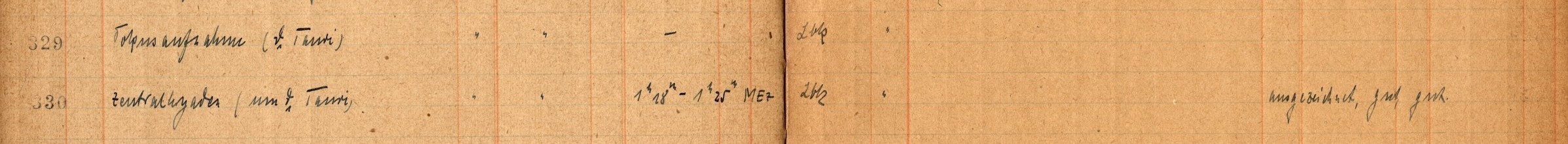 Plattenverzeichnis Eintrag00330