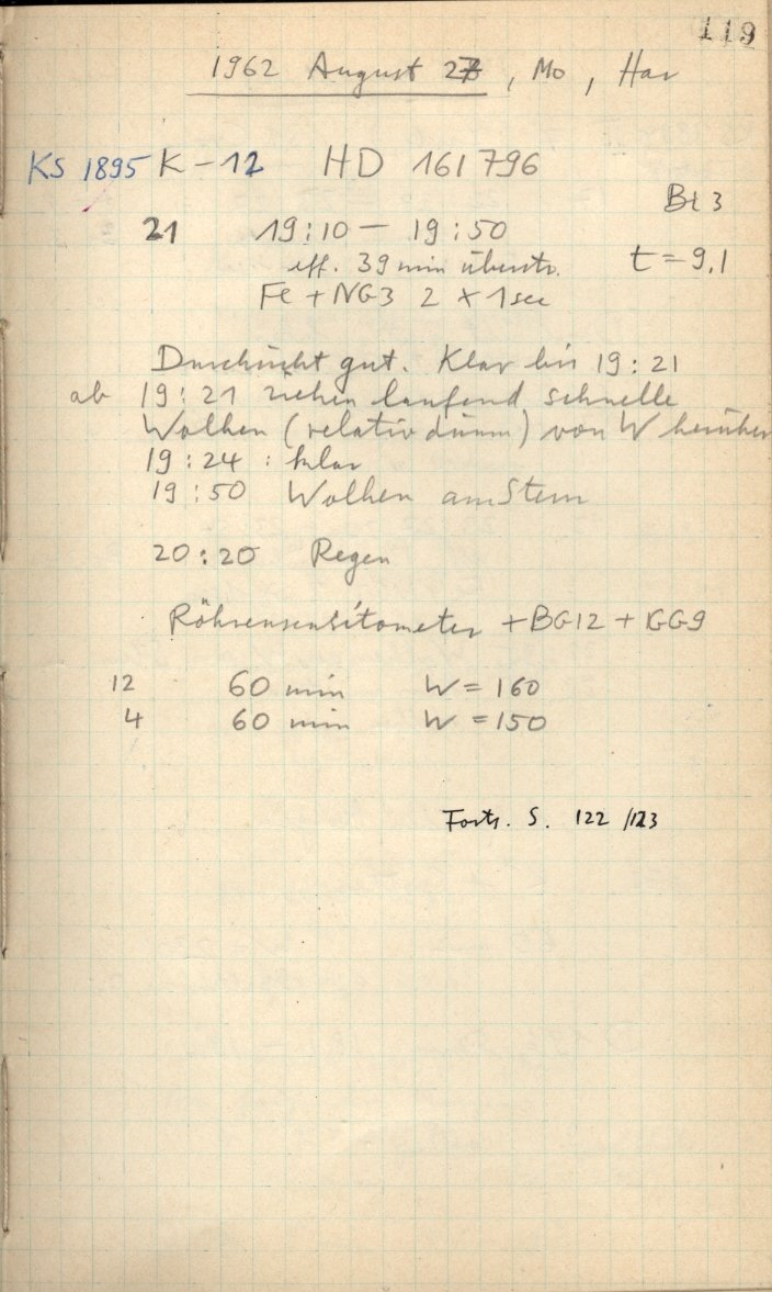 Scan STK1895