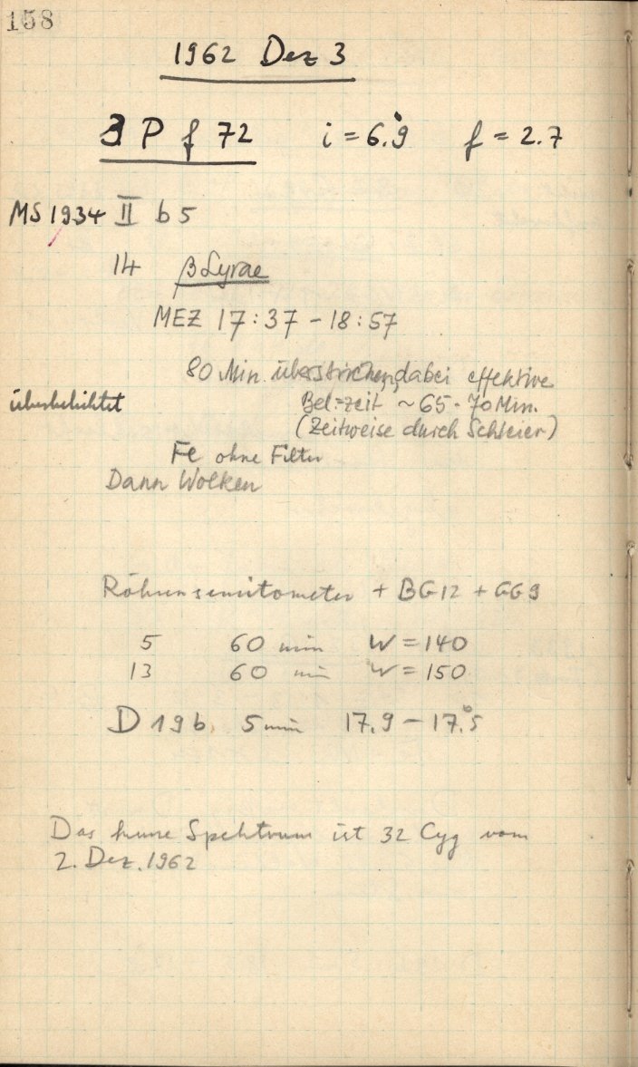 Scan STM1934