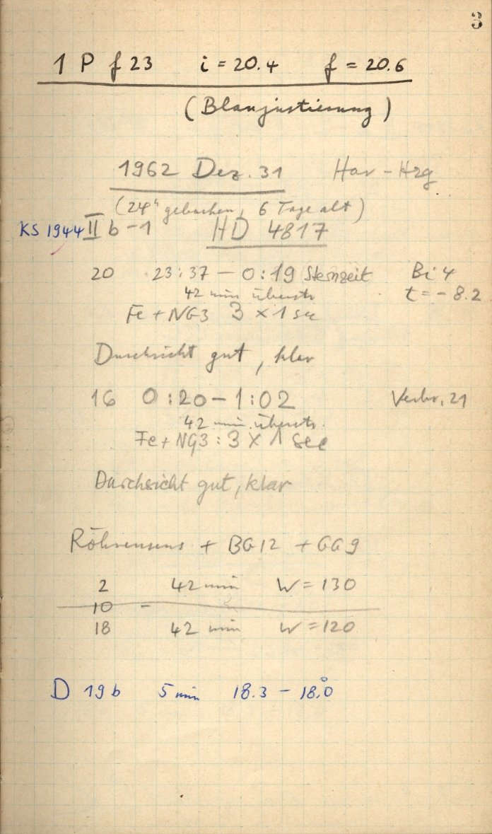 Scan STK1944