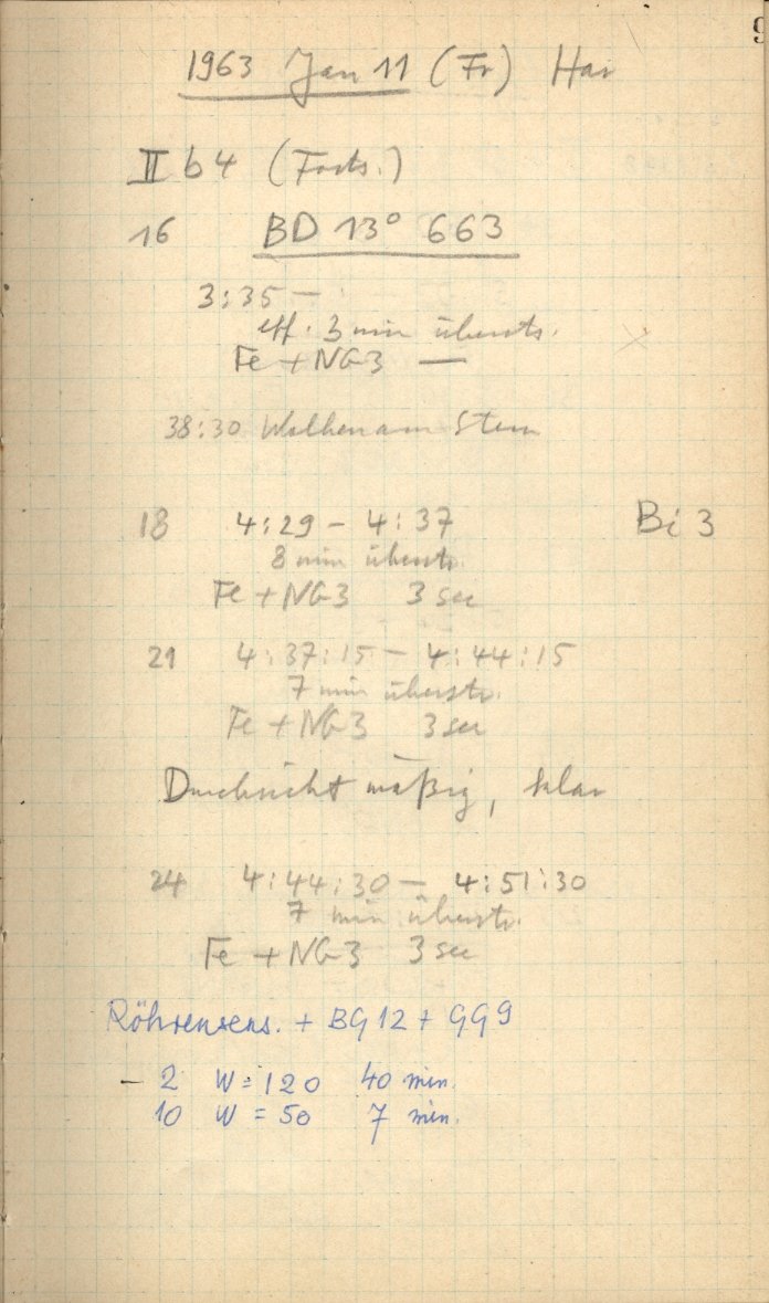 Scan STK1948