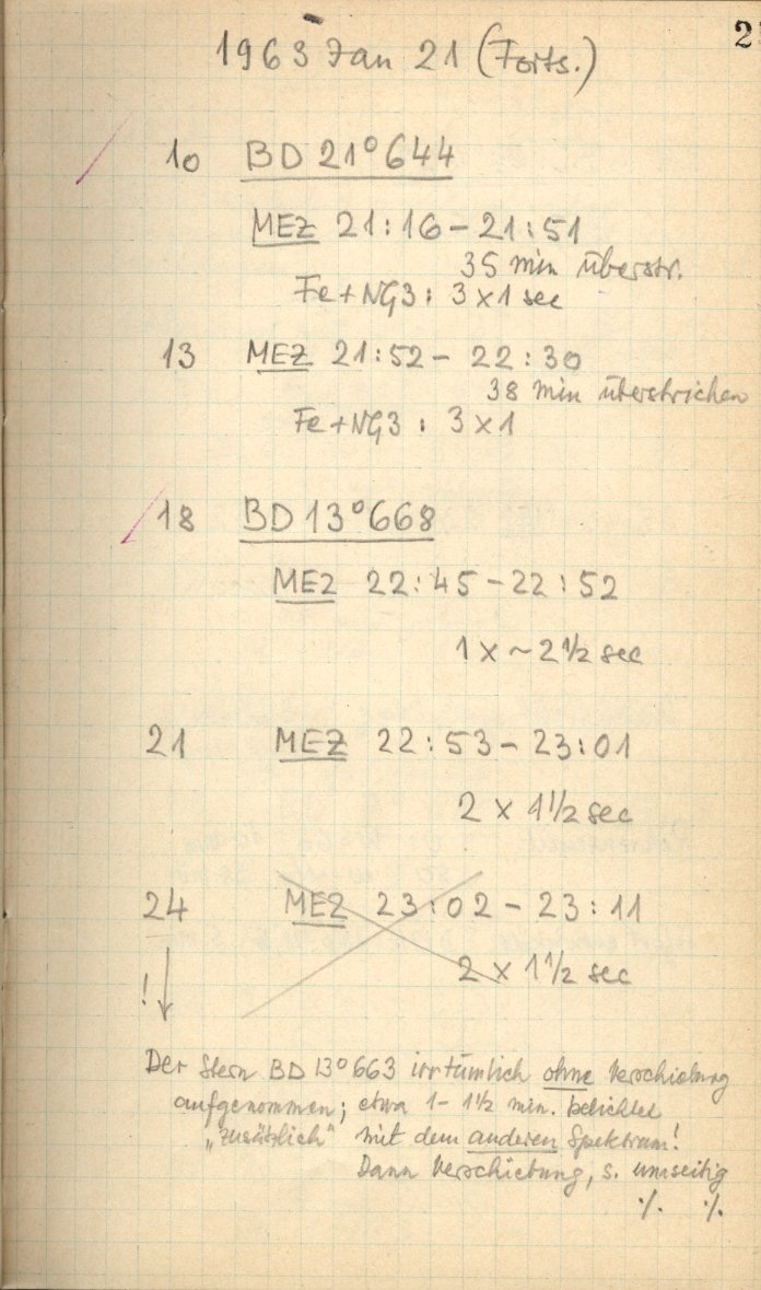 Scan STK1957