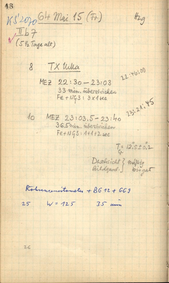 Scan STK2070
