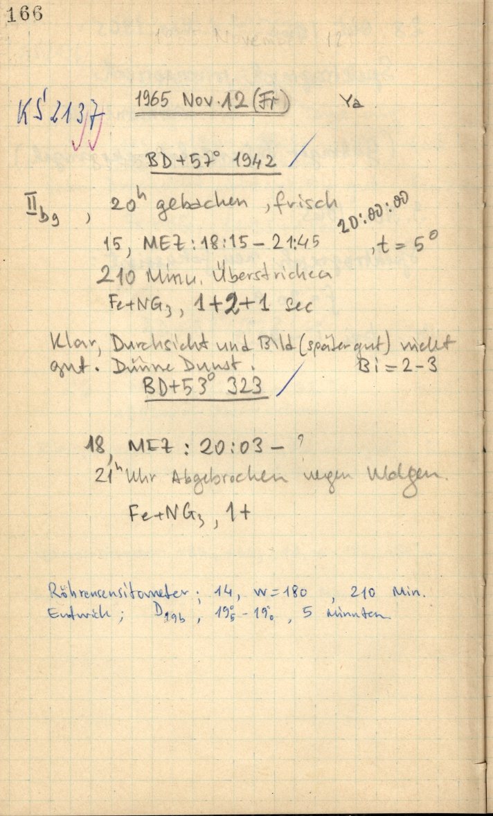 Scan STK2137