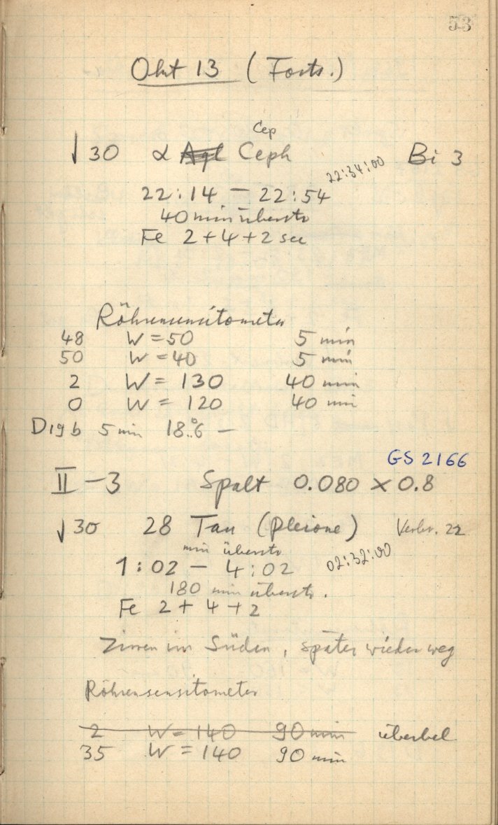 Scan STG2166