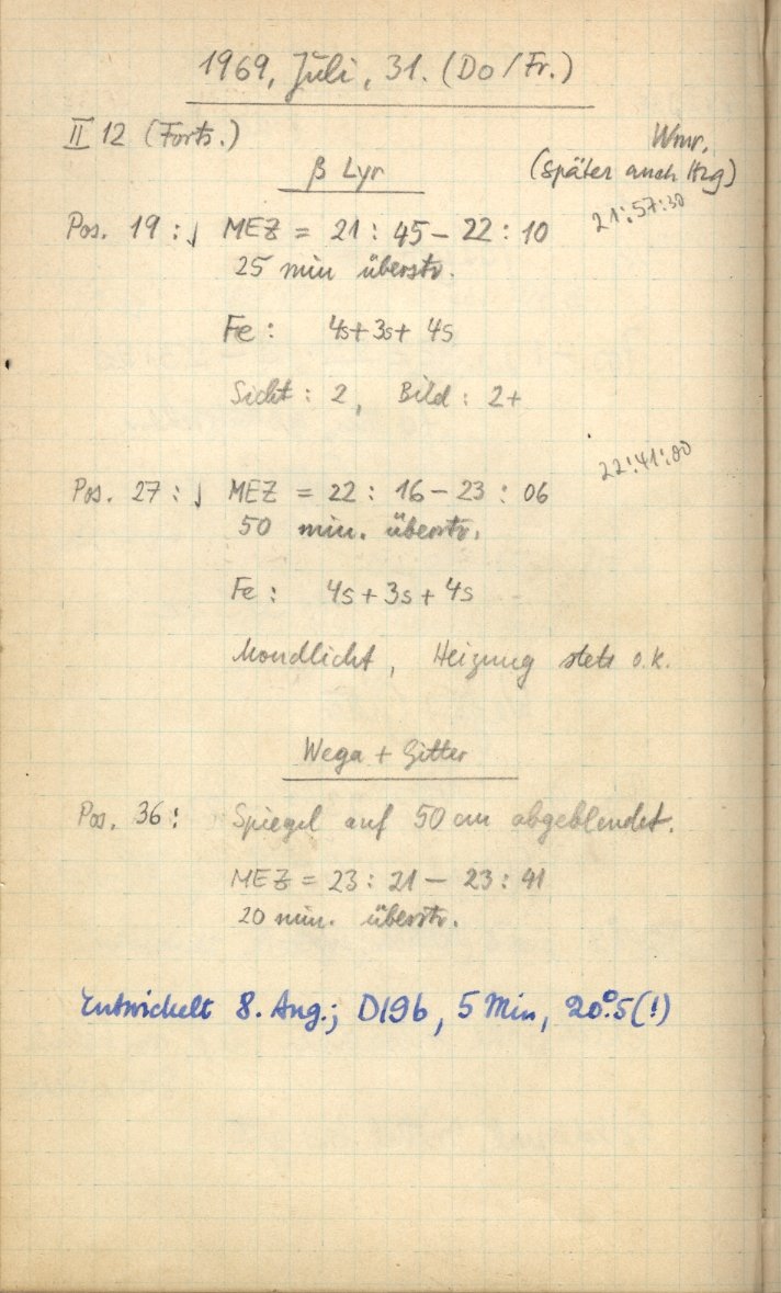 Scan STG2257