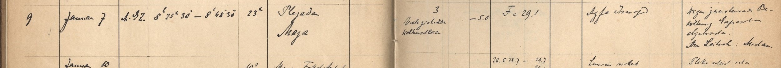 Plattenverzeichnis Eintrag00009