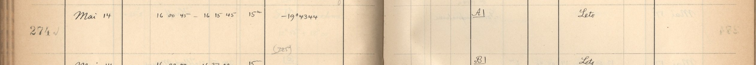 Plattenverzeichnis Eintrag00274
