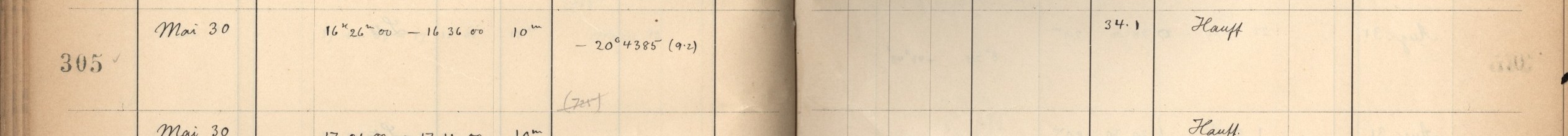 Plattenverzeichnis Eintrag00305