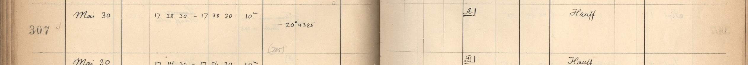 Plattenverzeichnis Eintrag00307