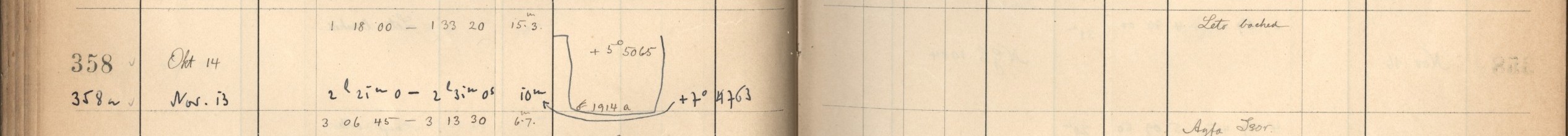 Plattenverzeichnis Eintrag00358a
