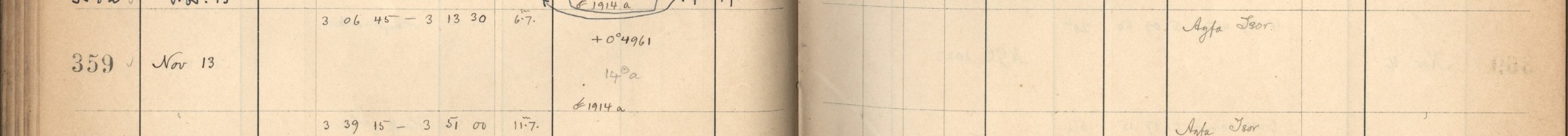 Plattenverzeichnis Eintrag00359