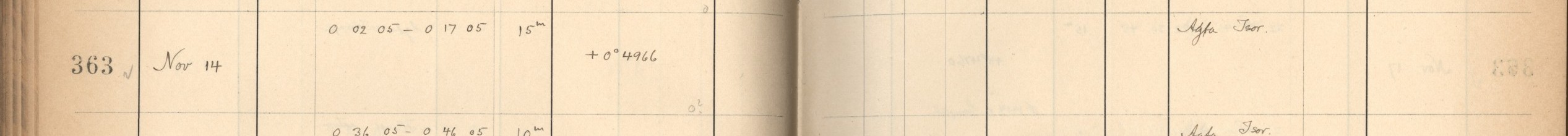 Plattenverzeichnis Eintrag00363