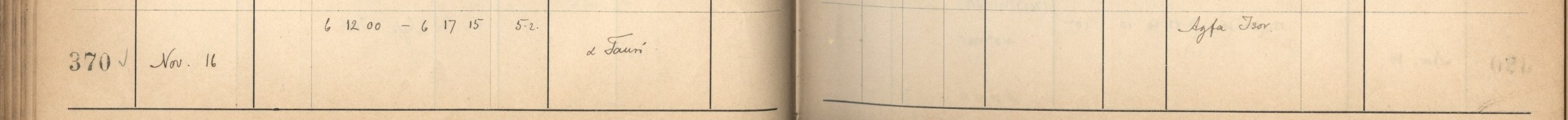 Plattenverzeichnis Eintrag00370