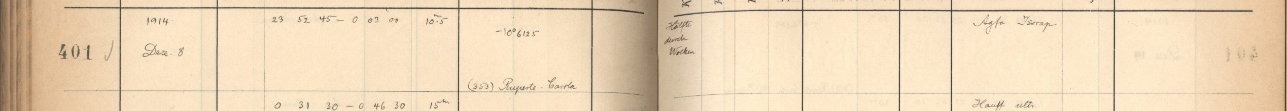 Plattenverzeichnis Eintrag00401