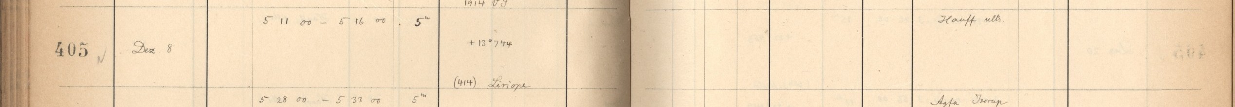 Plattenverzeichnis Eintrag00405