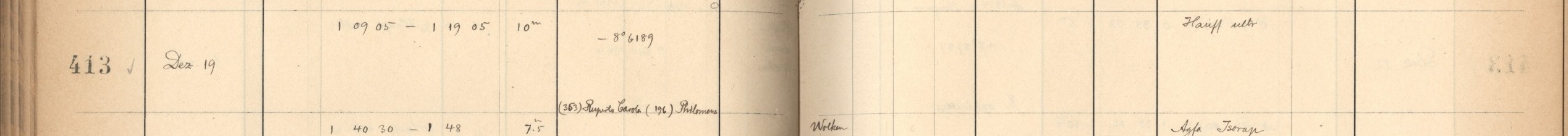Plattenverzeichnis Eintrag00413