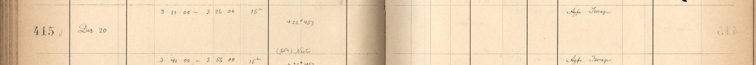 Plattenverzeichnis Eintrag00415