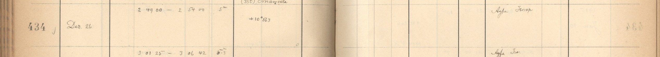 Plattenverzeichnis Eintrag00434