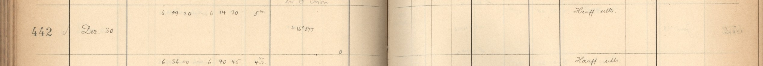 Plattenverzeichnis Eintrag00442